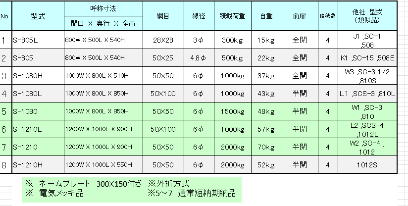 メッシュパレット種類